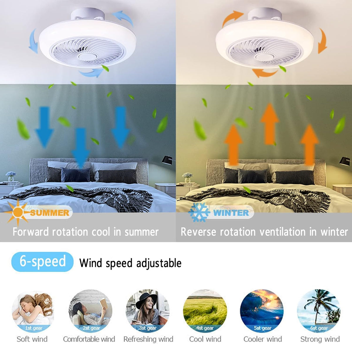 Ceiling Fan With Lighting - 6 Speeds - RGB And Dimmable - With Remote Control And App - With Bluetooth Speaker