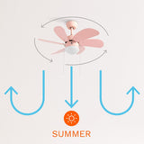 
LuxiLamps - Silent 6 Blade Ceiling Fan - 3 Speeds - Chain Switch - Reversible Blade - 80 cm - Pink - Living Room Lamp - Kitchen - Bedroom - Modern Fan Lamp