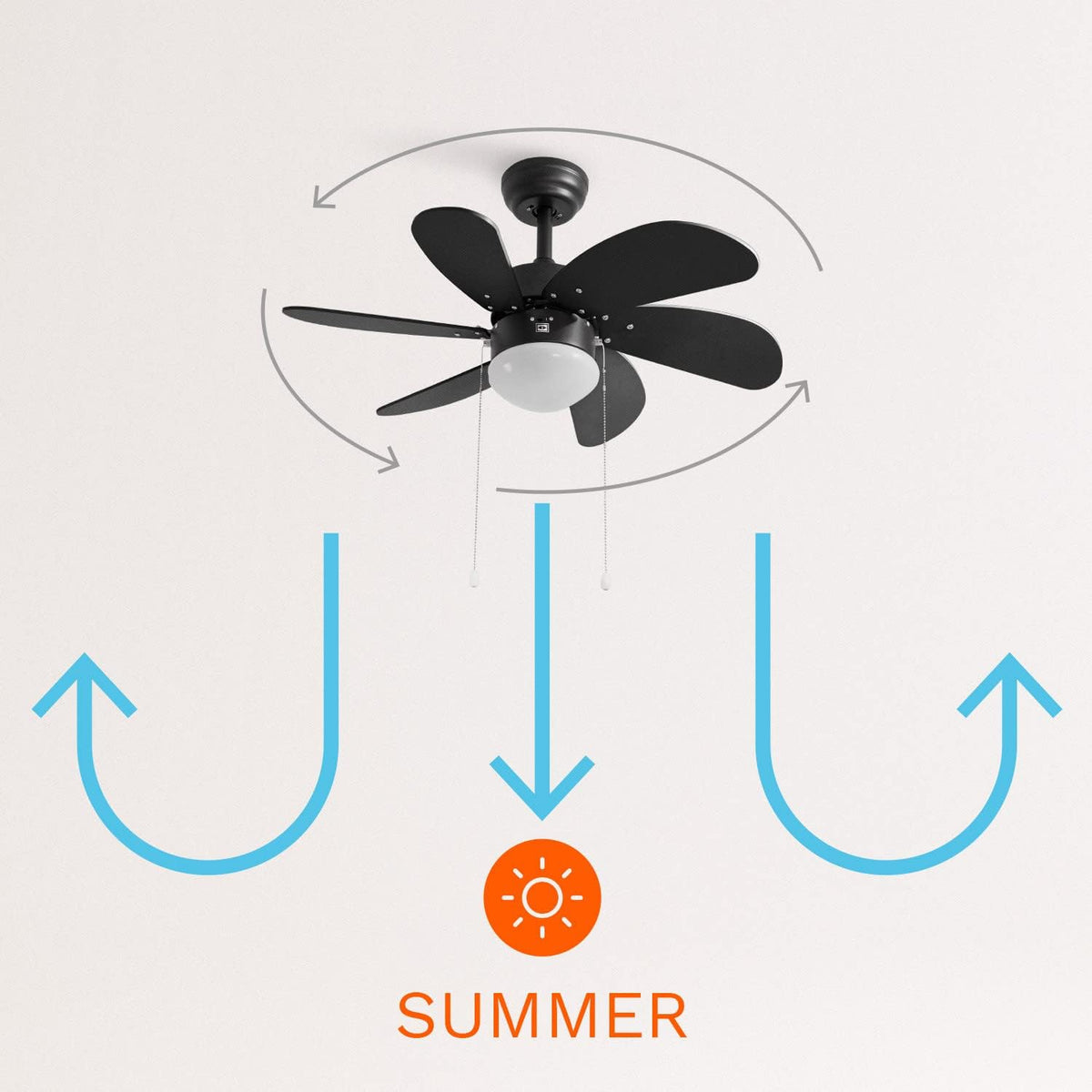 LuxiLamps - Quiet 6-Blade Ceiling Fan - 6 Speeds - Pull Chain - 80 cm - Black - Living Room Light - Kitchen - Bedroom - Modern Fan Light