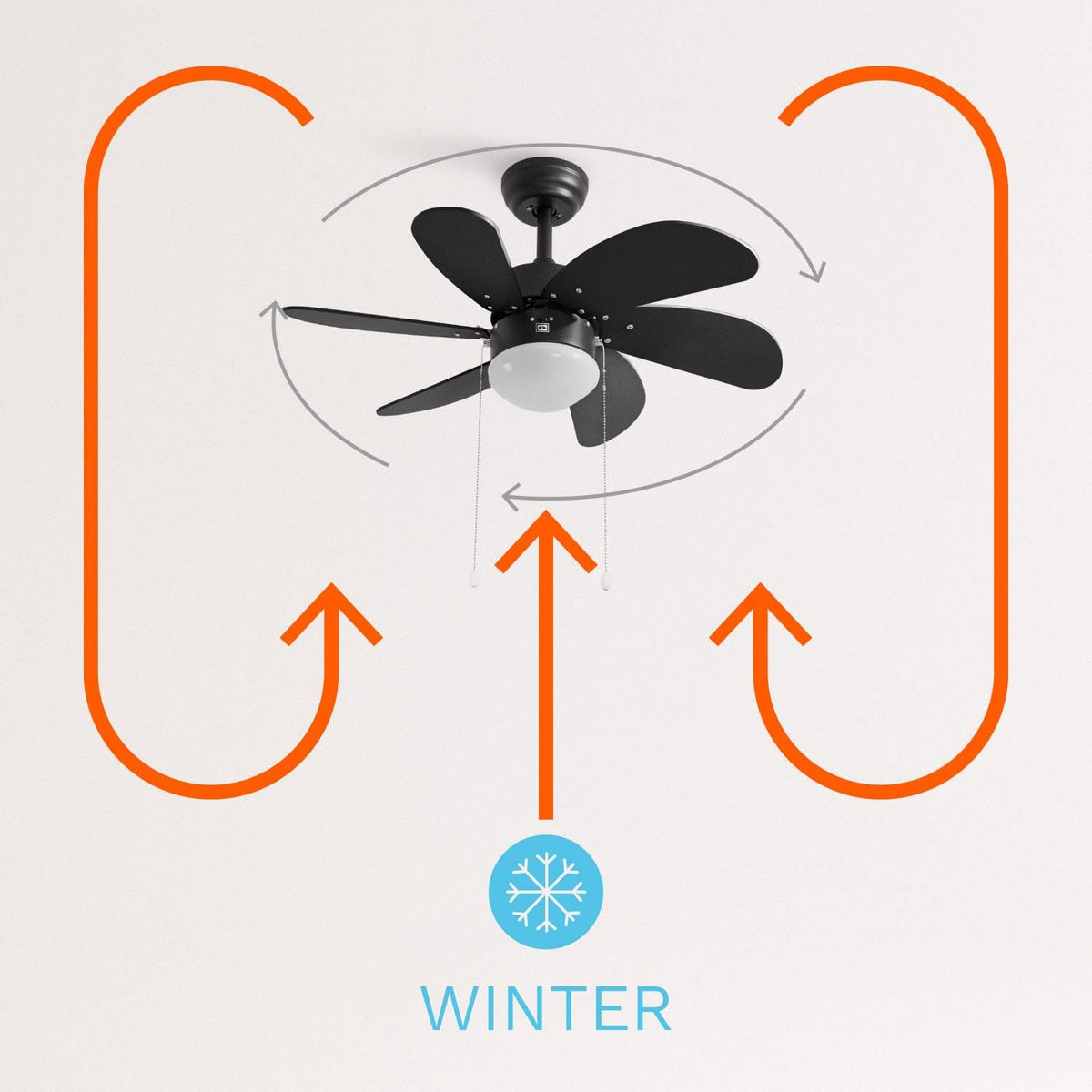 LuxiLamps - Quiet 6-Blade Ceiling Fan - 6 Speeds - Pull Chain - 80 cm - Black - Living Room Light - Kitchen - Bedroom - Modern Fan Light
