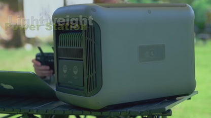 Powerstation R1500WE - Draagbare Powerstation – 1152Wh / 1 Kwh - LiFePO4 Batterij - 1800W - Piek 3000W - 11 Outputs AC/DC & USB - Snellaadfunctie - 4x AC Uitgang – Ideaal voor Huis en Camping - 2x Draadloos Laden - Krachtcentrale - Inclusief APP