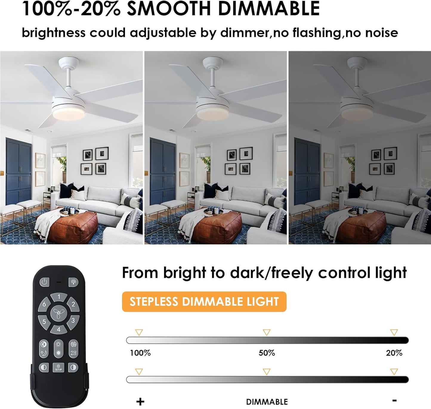 LuxiLamps - 5 Blad Plafondventilator - Moderne LED Ventilator - 3 Snelheden - Bedienbaar Met Afstandsbediening - 132 cm - Wit - Omkeerbare Bladen