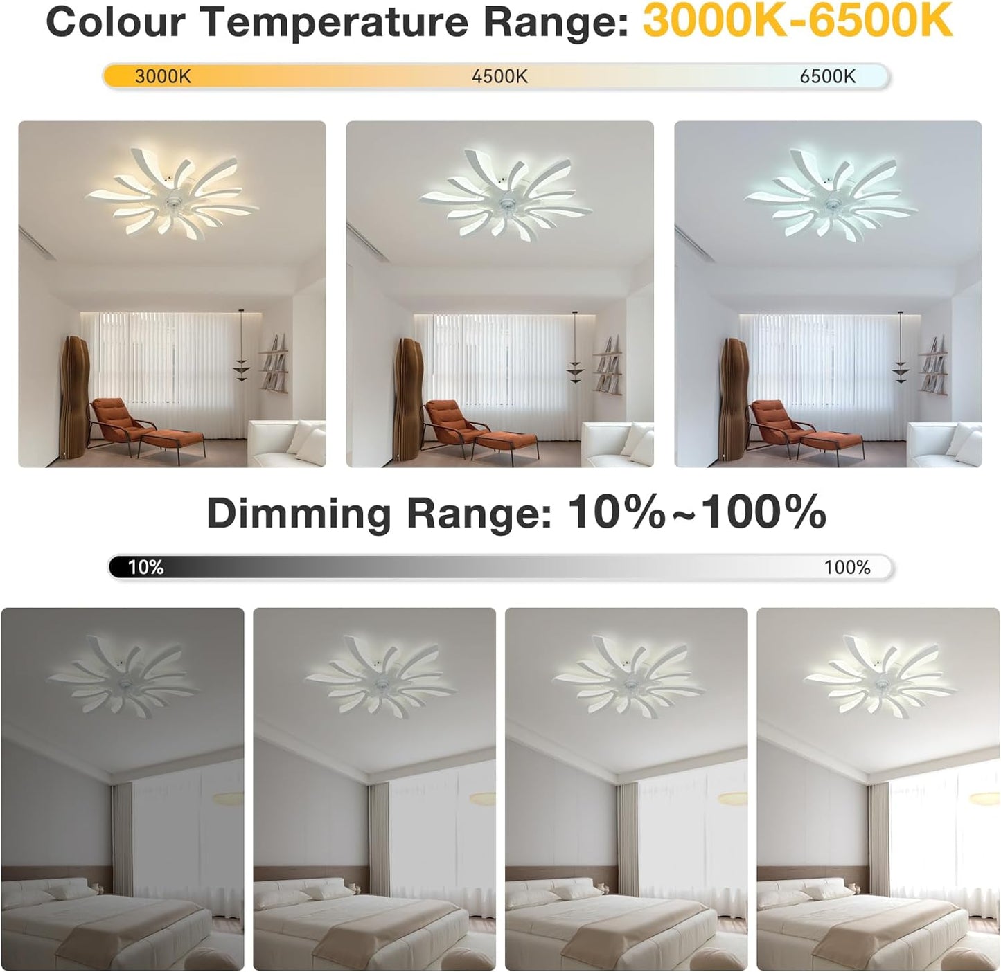 LuxiLamps - 5 Wing Fan Lamp - Dimmable With Remote Control - White - Ceiling Fan With LED - Living Room Lamp - Modern Lamp - Ceiling Lamp