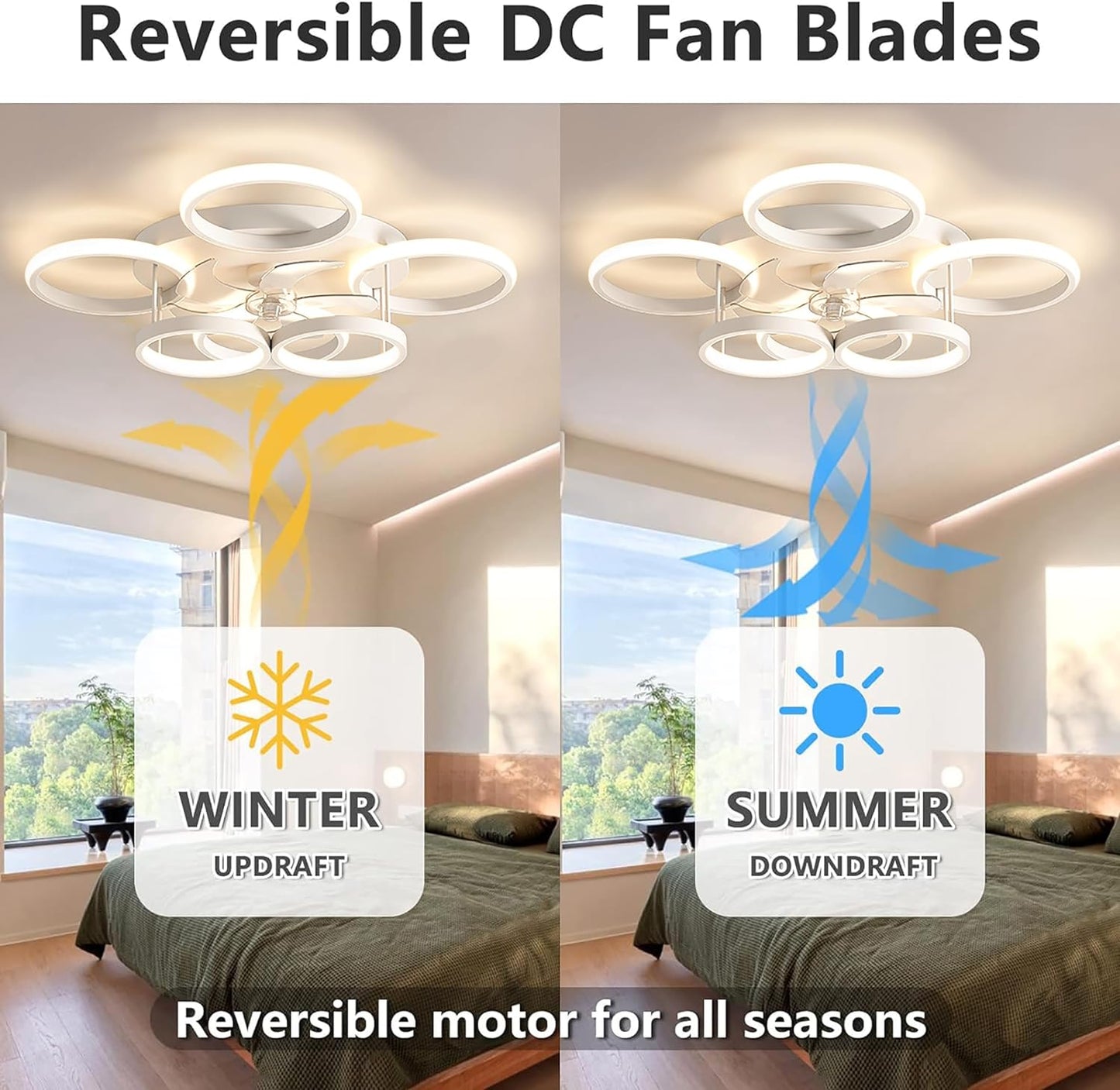 LuxiLamps - 6 Cirkel Plafondventilator - Wit - 6 Snelheden - Dimbaar Met Afstandsbediening en APP - Moderne Smart Lamp Ventilator