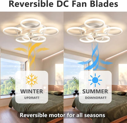 LuxiLamps - 6 Cirkel Plafondventilator - Wit - 6 Snelheden - Dimbaar Met Afstandsbediening en APP - Moderne Smart Lamp Ventilator