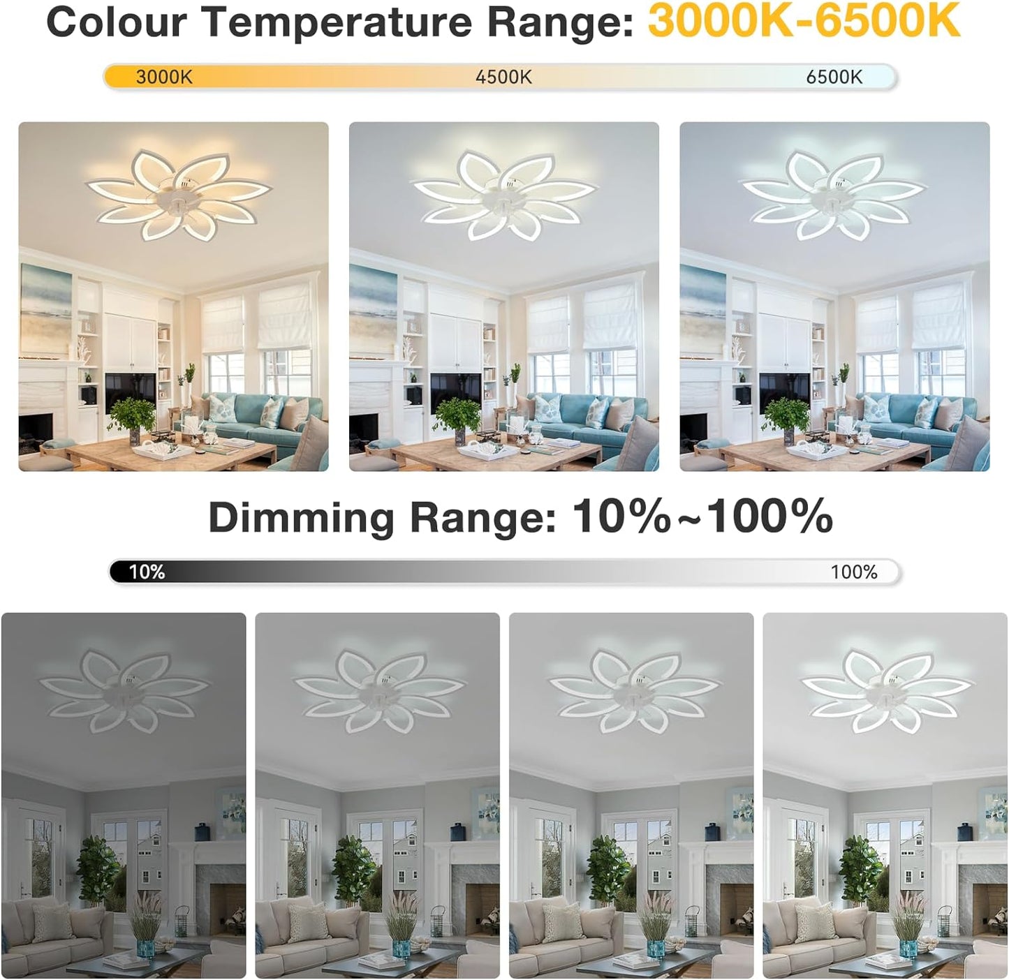 LuxiLamps - 8 Sterren Plafondlamp Met Ventilator - Wit - Met Afstandsbediening - Smart lamp - Dimbaar Met App - 6 Standen Ventilator - Woonkamerlamp - Moderne lamp - Plafoniere