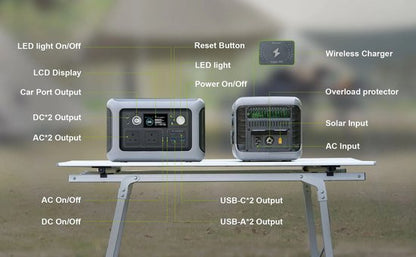 Powerstation - Generator - Aggregaat - Powerbank - Draagbare - 299Wh LiFePO4 - met 600W AC Uitgang en 2x 100W Zonnepaneel - voor Off-Grid, Camping en Noodstroom