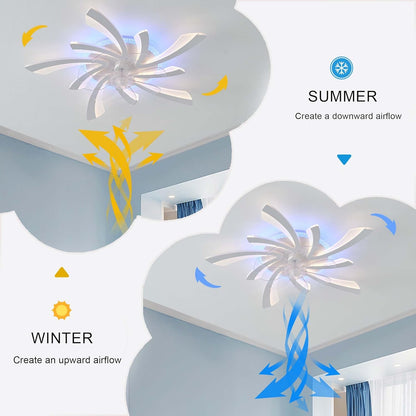 5 Vleugel Ventilator Lamp - Dimbaar Met Afstandsbediening - RGB 12 Kleuren - Plafondventilator Met LED - Smart Life App - Woonkamerlamp - Moderne lamp - Plafonniere