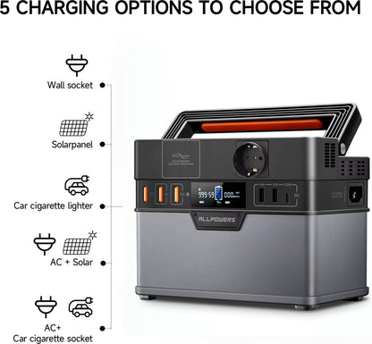 Allpowers - S300 Plus - Draagbare Krachtcentrale - 288Wh Powerstation - Output 300W (500W Piek) - Lithium-Ion - Noodstroomvoorziening - AC 1x, USB, USB-C, DC en Draadloos Opladen - Geschikt voor Kamperen en Reizen