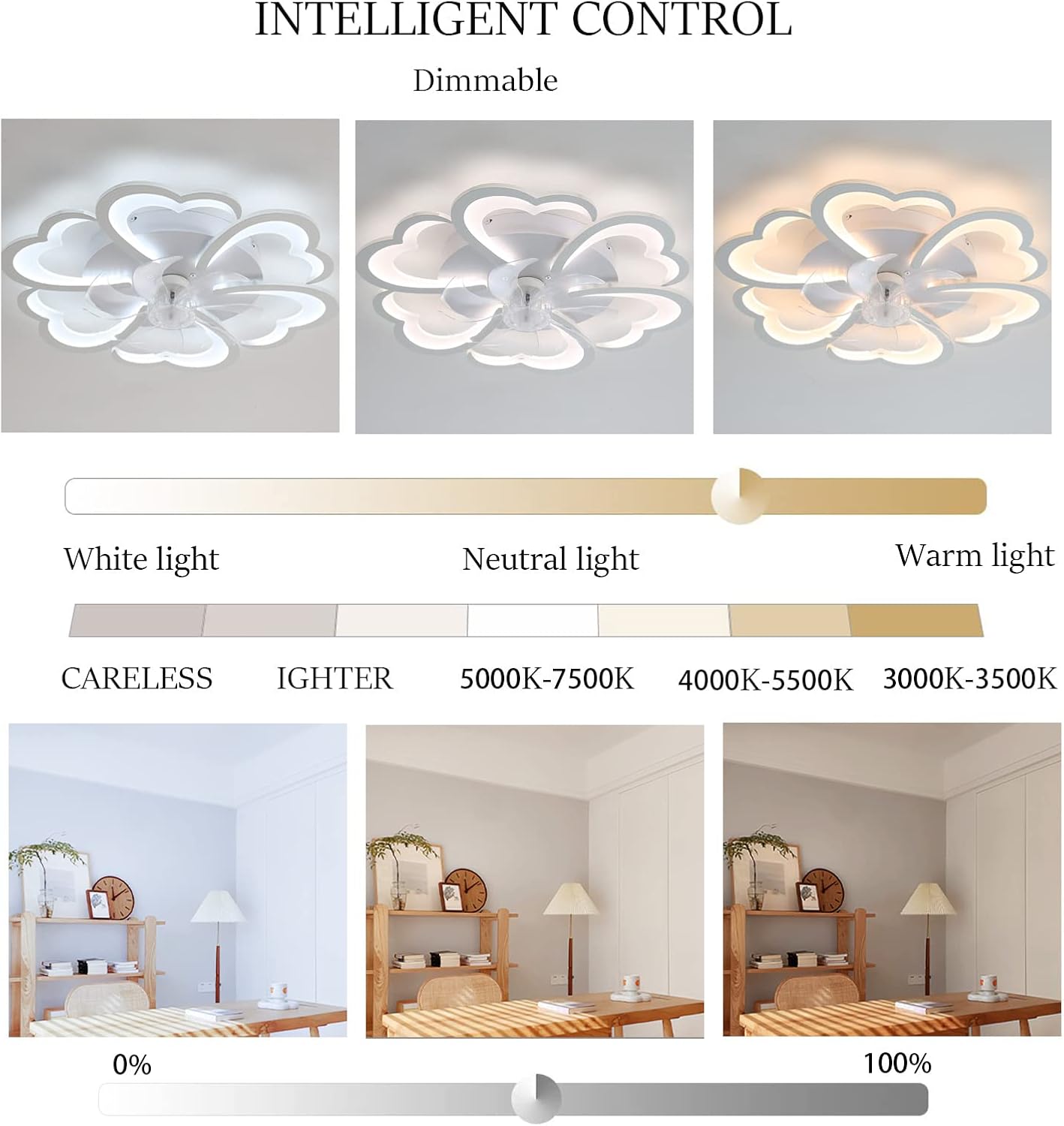 LuxiLamps - 6 Wolken Plafondlamp - Dimbaar Met Afstandsbediening - LED Plafondlamp - Wit - Woonkamerlamp - Moderne lamp - Plafonniere