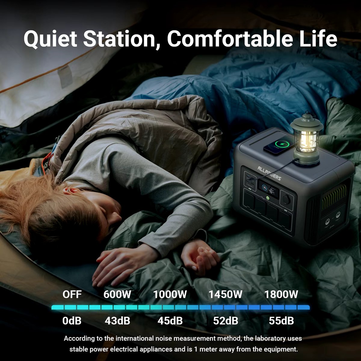 Powerstation R1500WE - Draagbare Powerstation – 1152Wh / 1 Kwh - LiFePO4 Batterij - 1800W - Piek 3000W - 11 Outputs AC/DC & USB - Snellaadfunctie - 4x AC Uitgang – Ideaal voor Huis en Camping - 2x Draadloos Laden - Krachtcentrale - Inclusief APP