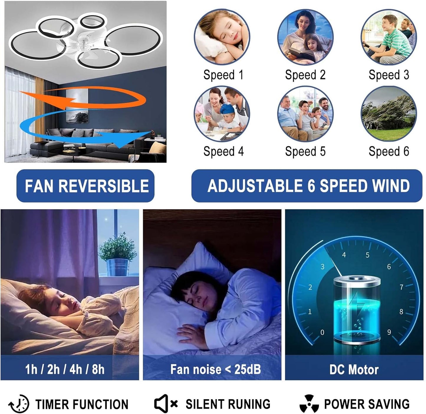 LuxiLamps - 5 Rings Ceiling Fan - White - 6 Speeds - Dimmable With Remote Control and APP - Modern Circle Fan Light