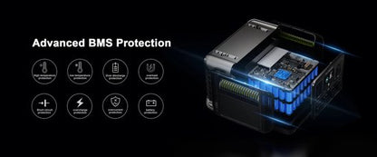 ALLPOWERS - Draagbare Powerstation & Zonnepaneel - 2016Wh LFP Accu - 2500W (Piek 4000W) - UPS - Snelladen - Uitbreidbaar - Incl. 400W Opvouwbaar Zonnepaneel - Voor Noodstroom, Camping & Thuisgebruik