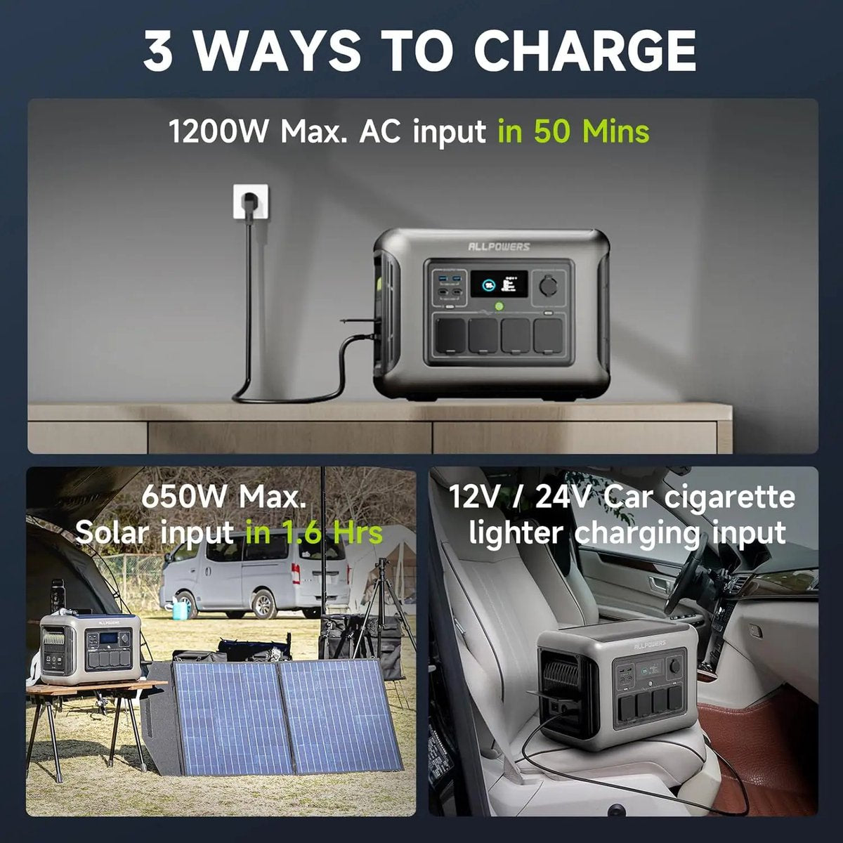 Allpowers® R1500 Powerstation + 200W Zonnepaneel – Capaciteit 1152Wh - 1800W AC Output – UPS – Uitbreidbaar met Allpowers B1000 – Back-up Stroomvoorziening - 3000W Piek - DC - AC - Camping - LFP - Draagbare LiFePO4 Energiecentrale - Zonnegenerator