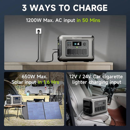Allpowers® R1500 Powerstation + 200W Zonnepaneel – Capaciteit 1152Wh - 1800W AC Output – UPS – Uitbreidbaar met Allpowers B1000 – Back-up Stroomvoorziening - 3000W Piek - DC - AC - Camping - LFP - Draagbare LiFePO4 Energiecentrale - Zonnegenerator