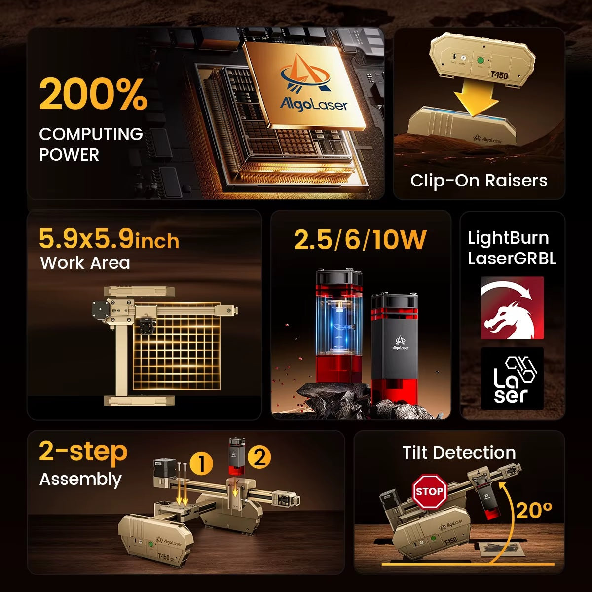 Laser Graveermachine T150 Pro 6W - Laser Cutter - Laserprinter All In One - Graveren - Display - Geel - Laser Snijmachine - Bedienbaar Met APP