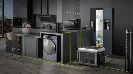 ALLPOWERS - Draagbare Powerstation & Zonnepaneel - 2016Wh LFP Accu - 2500W (Piek 4000W) - UPS - Snelladen - Uitbreidbaar - Incl. 400W Opvouwbaar Zonnepaneel - Voor Noodstroom, Camping & Thuisgebruik