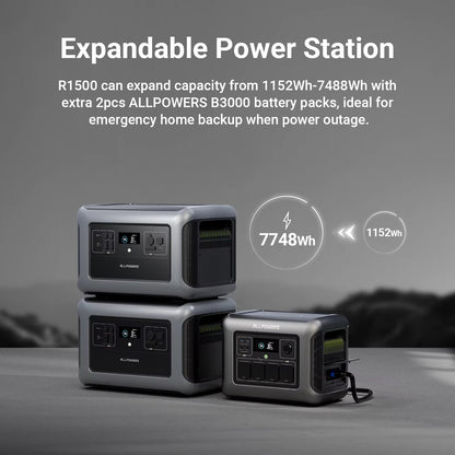 Powerstation R1500WE - Draagbare Powerstation – 1152Wh / 1 Kwh - LiFePO4 Batterij - 1800W - Piek 3000W - 11 Outputs AC/DC & USB - Snellaadfunctie - 4x AC Uitgang – Ideaal voor Huis en Camping - 2x Draadloos Laden - Krachtcentrale - Inclusief APP