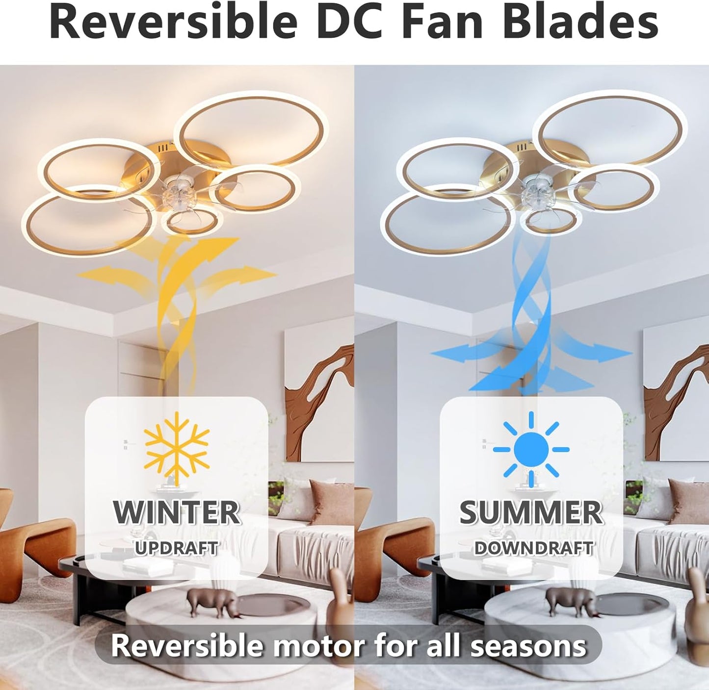 LuxiLamps - 5 Ringen Plafondventilator - Goud - 6 Snelheden - Bedienbaar Met Alexa & Google Assistant - Moderne Cirkel Ventilator Licht
