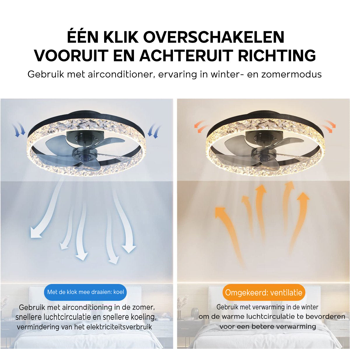 Modern Ceiling Fan With LED-Light - Black - Dimmable - 6 Speeds - Remote Control And App - For Kitchen And Bedroom