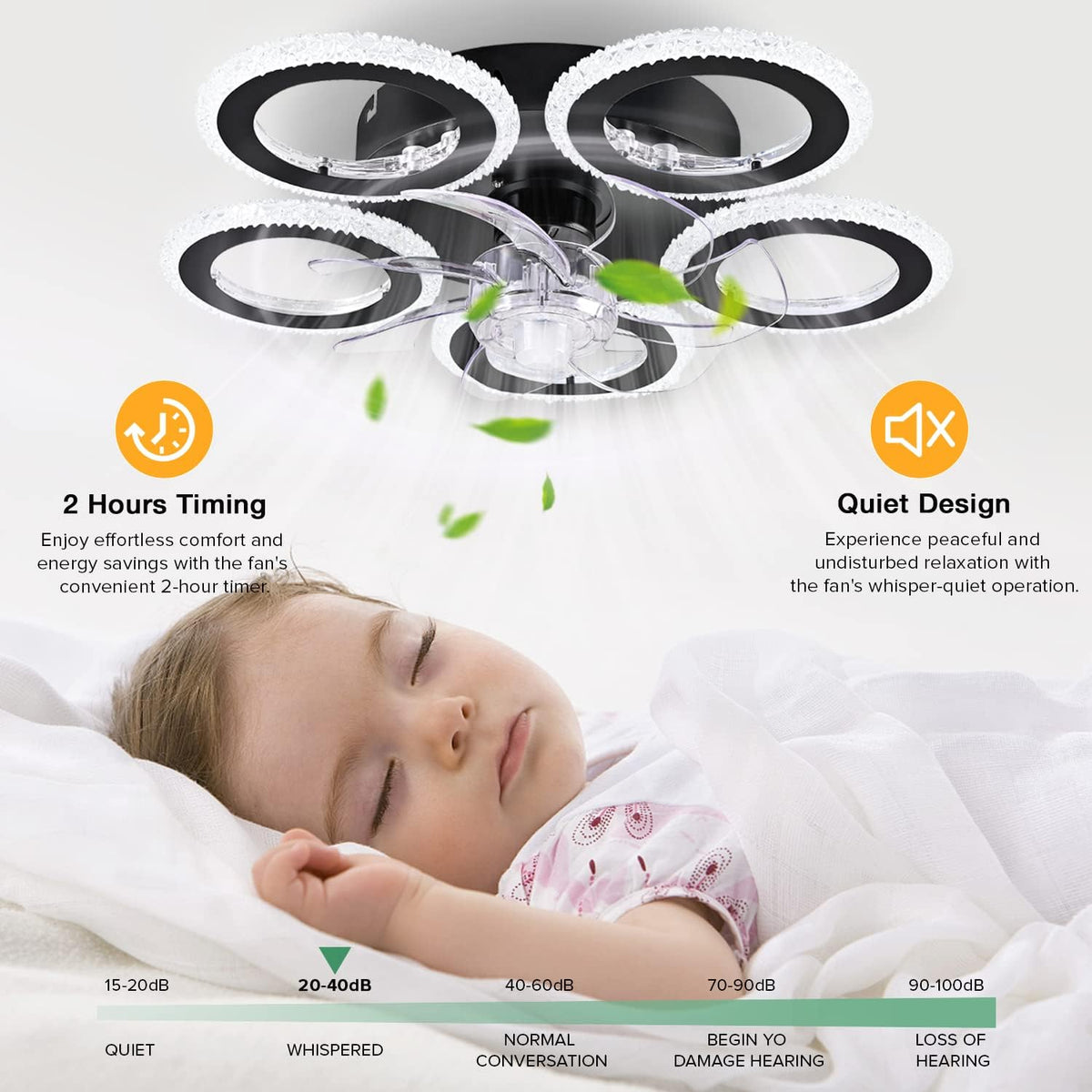 Ceiling Fan With Lighting - 5 Curved Light Rings - 6 Speeds - Black - Dimmable - With Remote Control And App