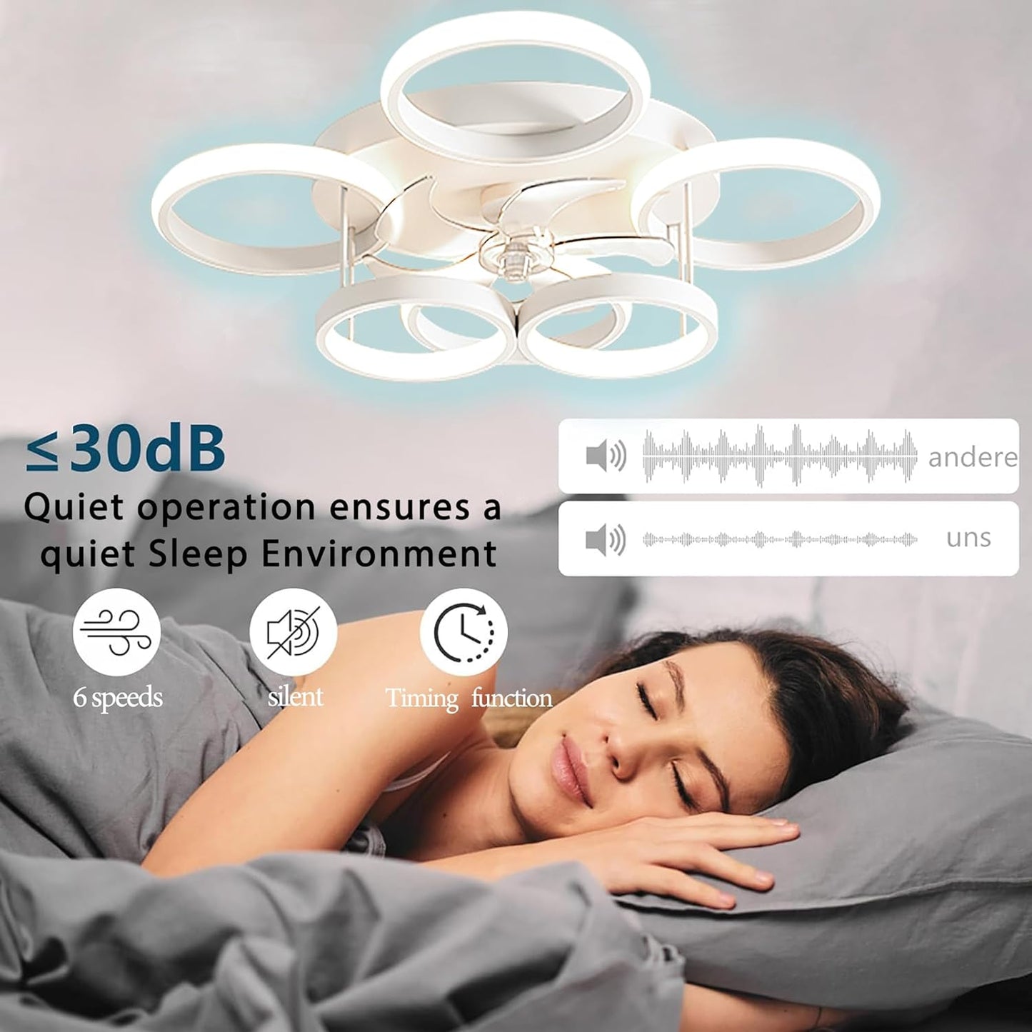 LuxiLamps - 6 Cirkel Plafondventilator - Wit - 6 Snelheden - Dimbaar Met Afstandsbediening en APP - Moderne Smart Lamp Ventilator