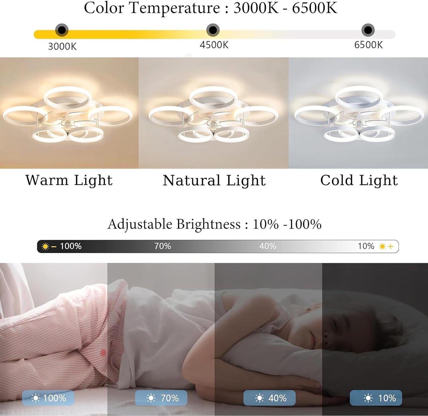 LuxiLamps - 6 Cirkel Plafondventilator - Wit - 6 Snelheden - Dimbaar Met Afstandsbediening en APP - Moderne Smart Lamp Ventilator