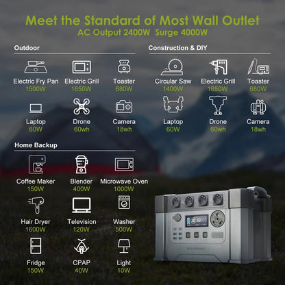 Allpowers® Pro Powerstation - 4x 2400W AC Stopcontact - Draagbare Solar Generator - Zonnepaneel Powerstation - Compleet Met Accu - Camper Zonnepaneel - Hoge Kwaliteit - Multifunctioneel Gebruik - Eenvoudig Om Te Gebruiken - 4000W - Prep - Noodpakket