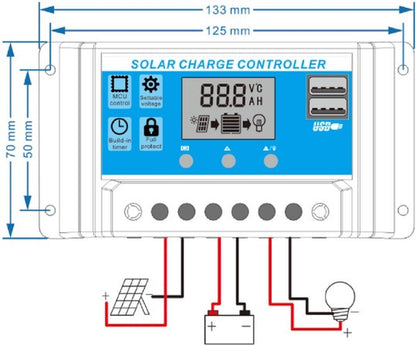 Compleet 100W zonnepaneel pakket - Plug and Play voor Camper - Boot - Caravan - Schuur - Aan te sluiten op accu