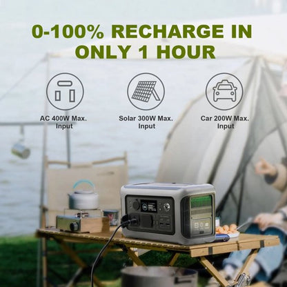 Allpowers® - R600 Powerstation + 200W Zonnepaneel Set - 600W Draagbare Accu - 299Wh LFP Batterij - 10 Apparaten Gelijktijdig Opladen - 220V Zuivere Sinus AC-uitgang - Inclusief Opvouwbaar Zonnepaneel