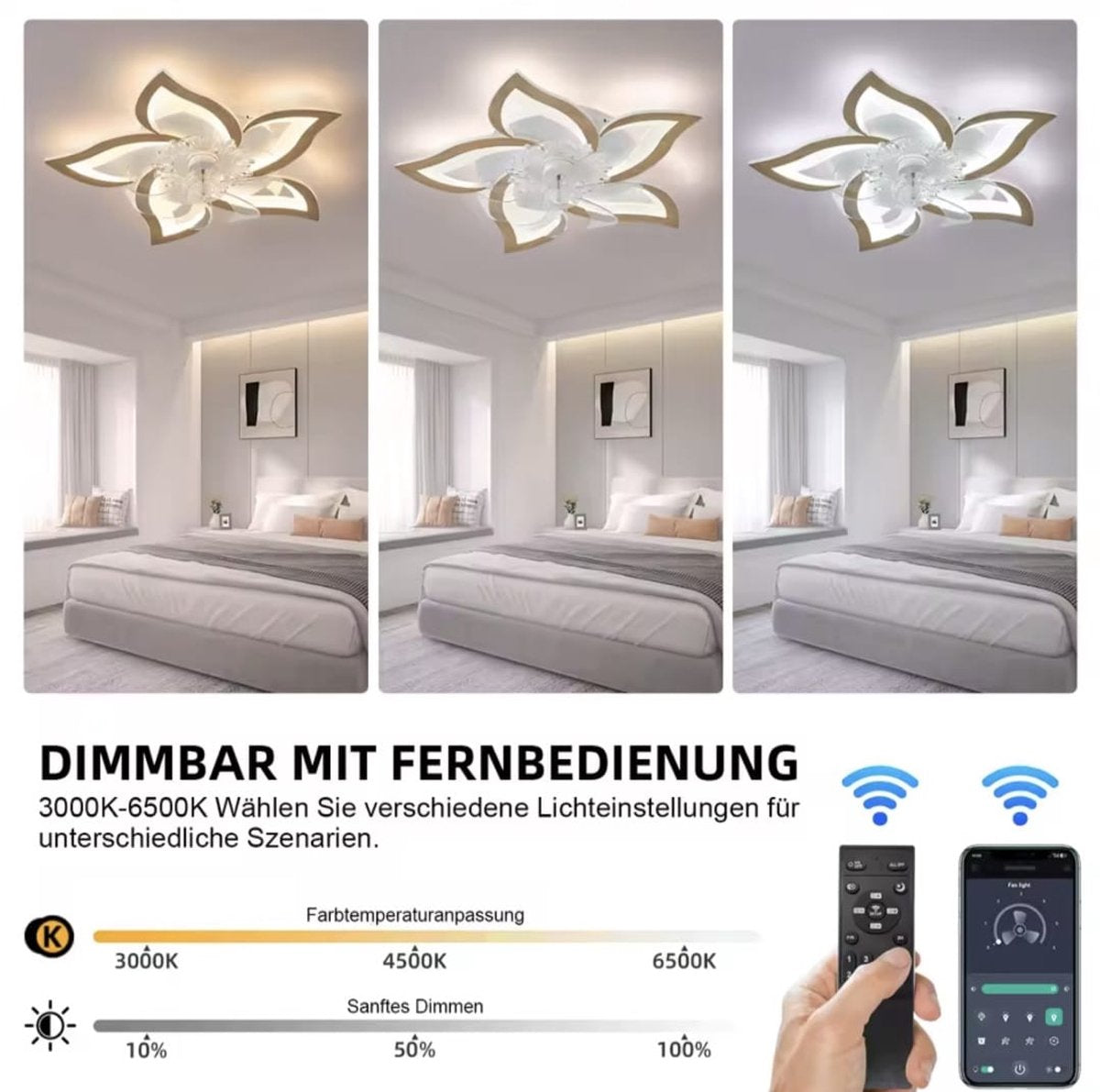 Plafonniere met Ventilator - Zwart - Plafondventilator - RGB - Plafondventilator Met Afstandsbediening & APP