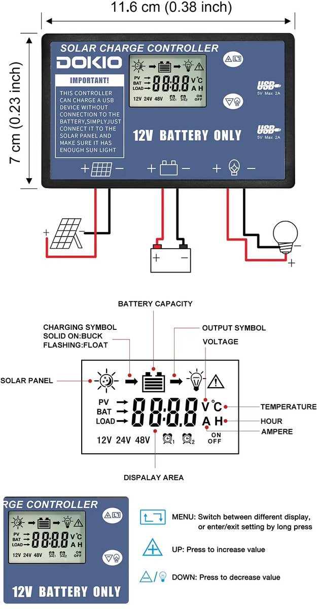 Compleet 160W Opvouwbare Zonnepaneel set - Monokristallijn Zonnepaneel - 12V - daglichtpaneel - Met Omvormer - Met 4 Meter Kabel