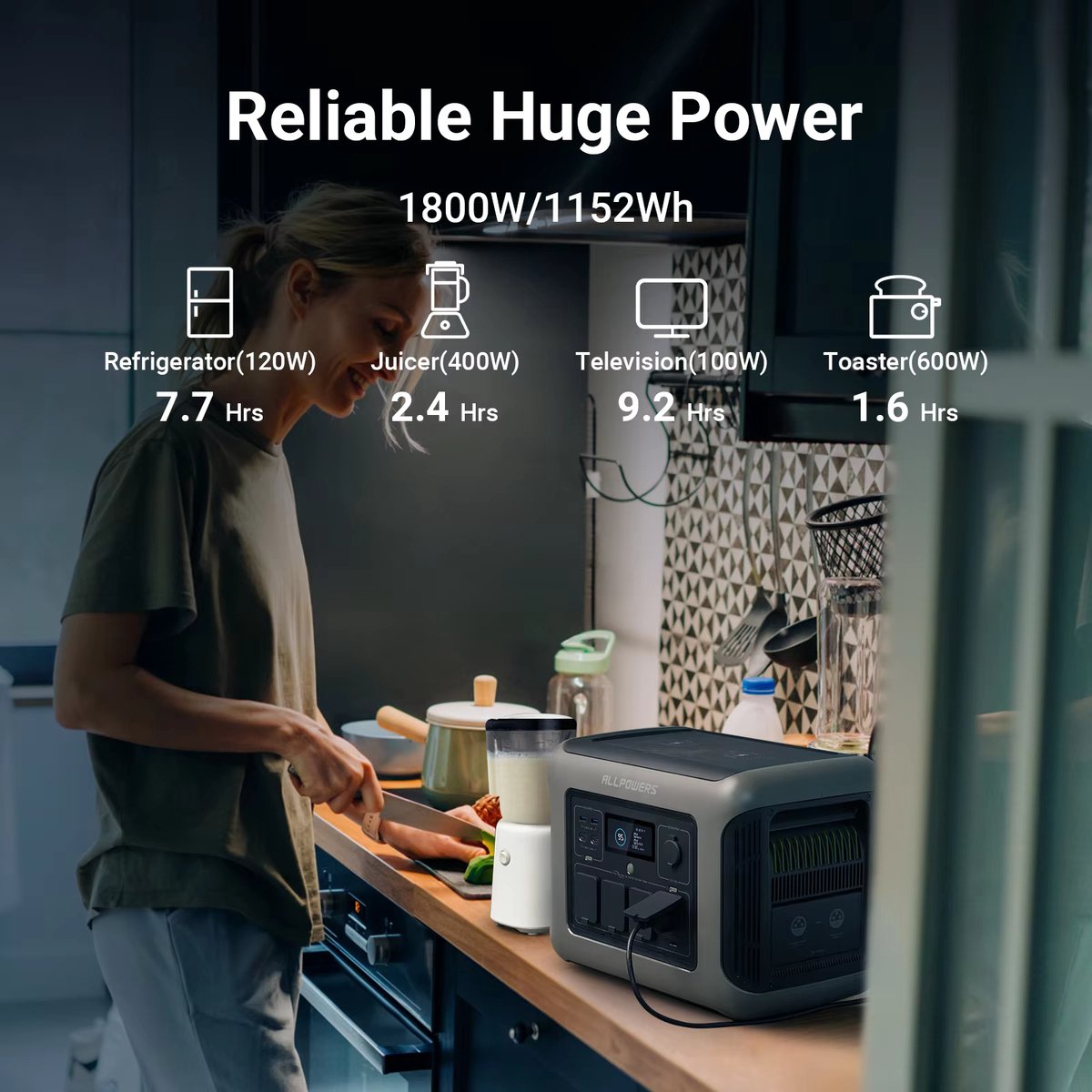Powerstation R1500WE - Draagbare Powerstation – 1152Wh / 1 Kwh - LiFePO4 Batterij - 1800W - Piek 3000W - 11 Outputs AC/DC & USB - Snellaadfunctie - 4x AC Uitgang – Ideaal voor Huis en Camping - 2x Draadloos Laden - Krachtcentrale - Inclusief APP
