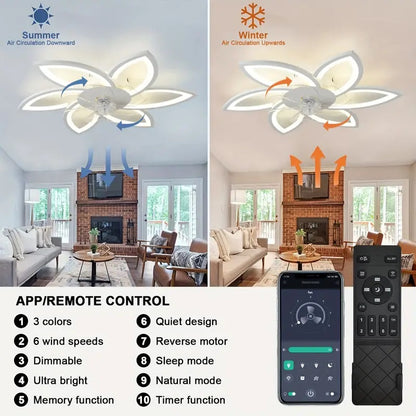 LuxiLamps - 6 Sterren Plafondlamp Met Ventilator - Wit - Met Afstandsbediening - Smart lamp - Dimbaar Met App - 6 Standen Ventilator - Woonkamerlamp - Moderne lamp - Plafoniere