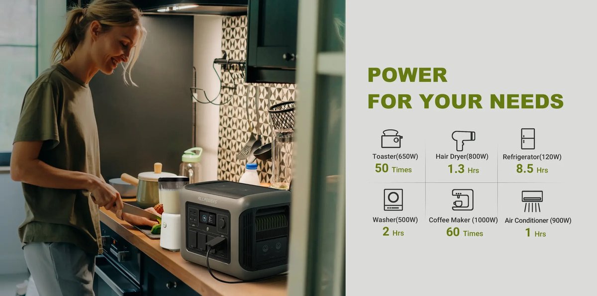 Allpowers® R1500 Powerstation + 100W Zonnepaneel – Capaciteit 1152Wh - 1800W AC Output – UPS – Uitbreidbaar met B1000 – Back-up Stroomvoorziening - 3000W Piek - USB - DC - AC - Camping - LFP - Draagbare LiFePO4 Energiecentrale - Zonnegenerator