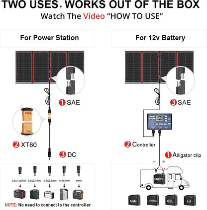Compleet 300W Opvouwbare Zonnepaneel set - Monokristallijn Zonnepaneel - 12V - daglichtpaneel - Met Omvormer - Met 4 Meter Kabel