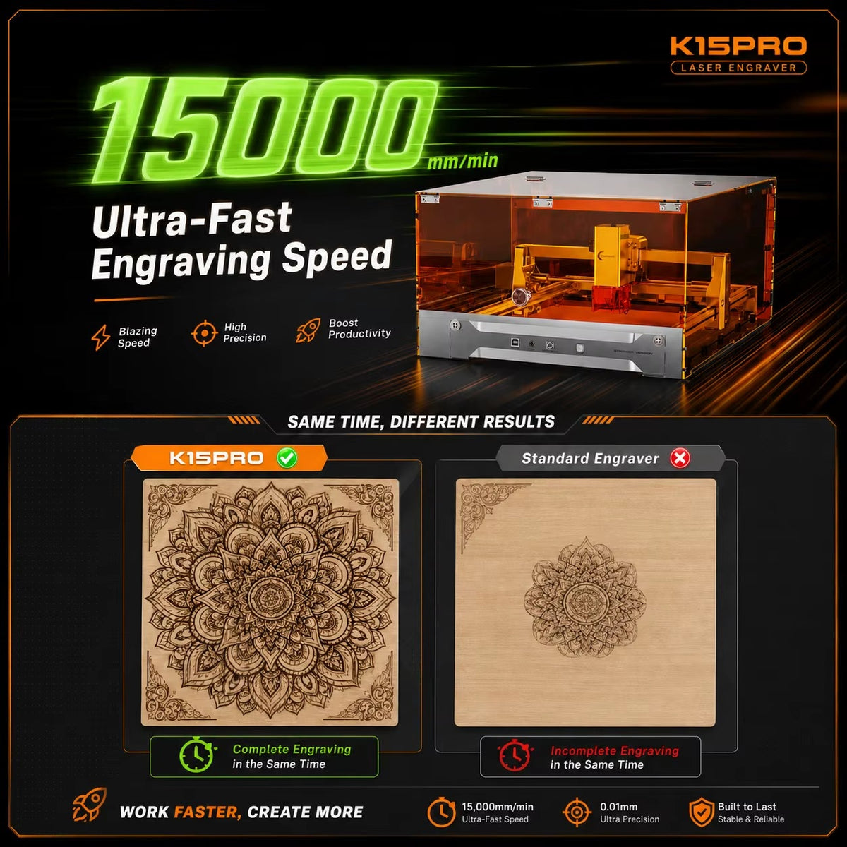 Graveer Machine - K15PRO 12W - Gesloten Lasergraveerder Snijder - Diodelaser Klasse 1 - 0.01mm Precisie, -A4 297x210mm - 15000mm/min